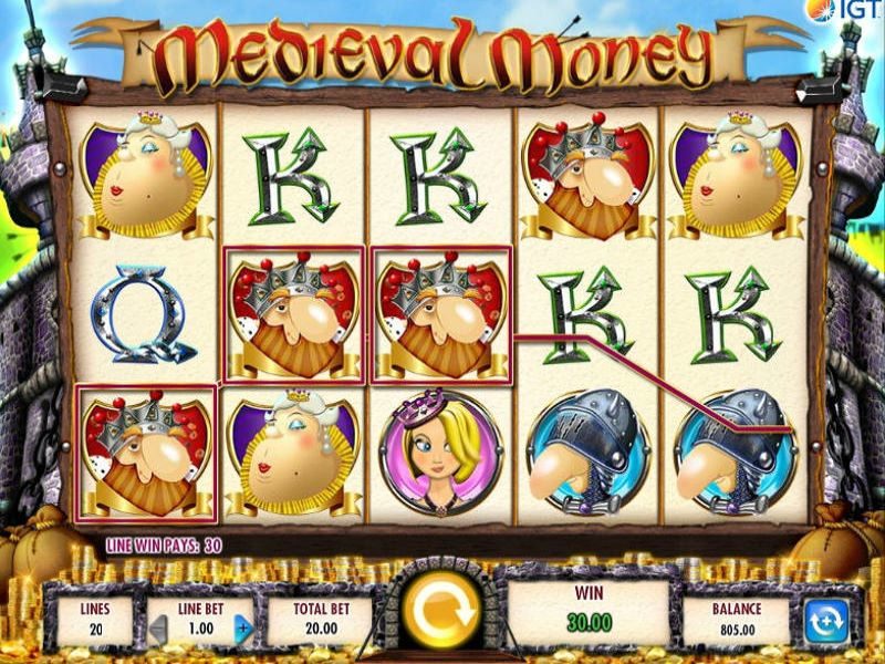 Medieval Money game view NZ