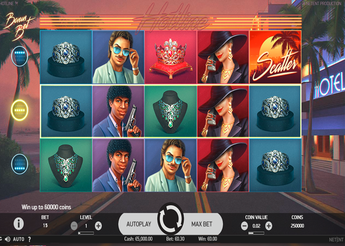 Hotline pokie game for NZ players