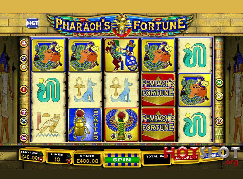 Pharaoh's Fortune pokie game nz